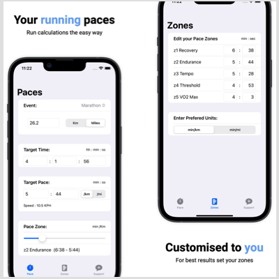 Running pace conversion App better than paper?